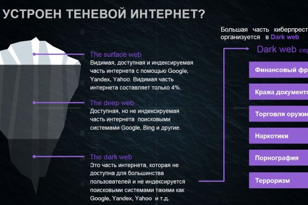 Как вернуть аккаунт на кракене