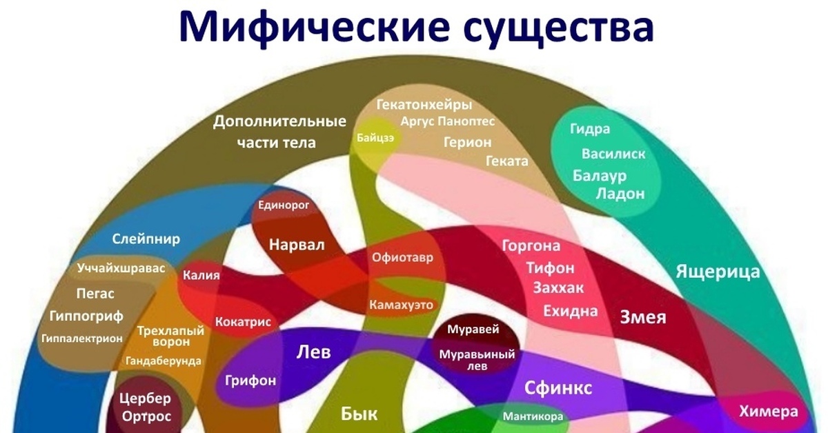 Кракен маркетплейс ссылка на сайт